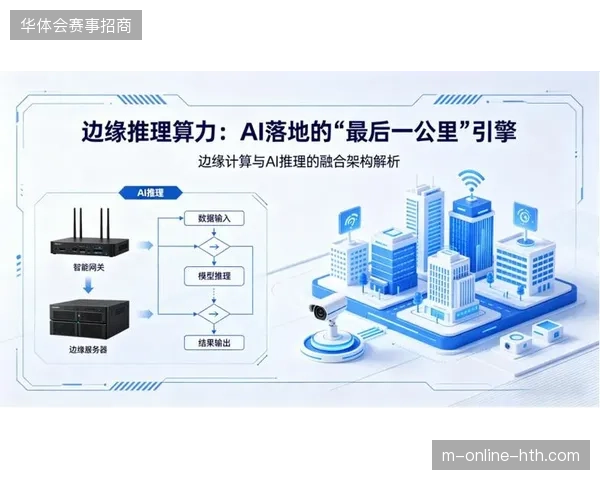 杭州亚运遗产场馆群通过边缘计算下沉算力,大幅抵消多平台跨网传输压力 杭州亚运遗产场馆群通过边缘计算下沉算力,大幅抵消多平台跨网传输压力